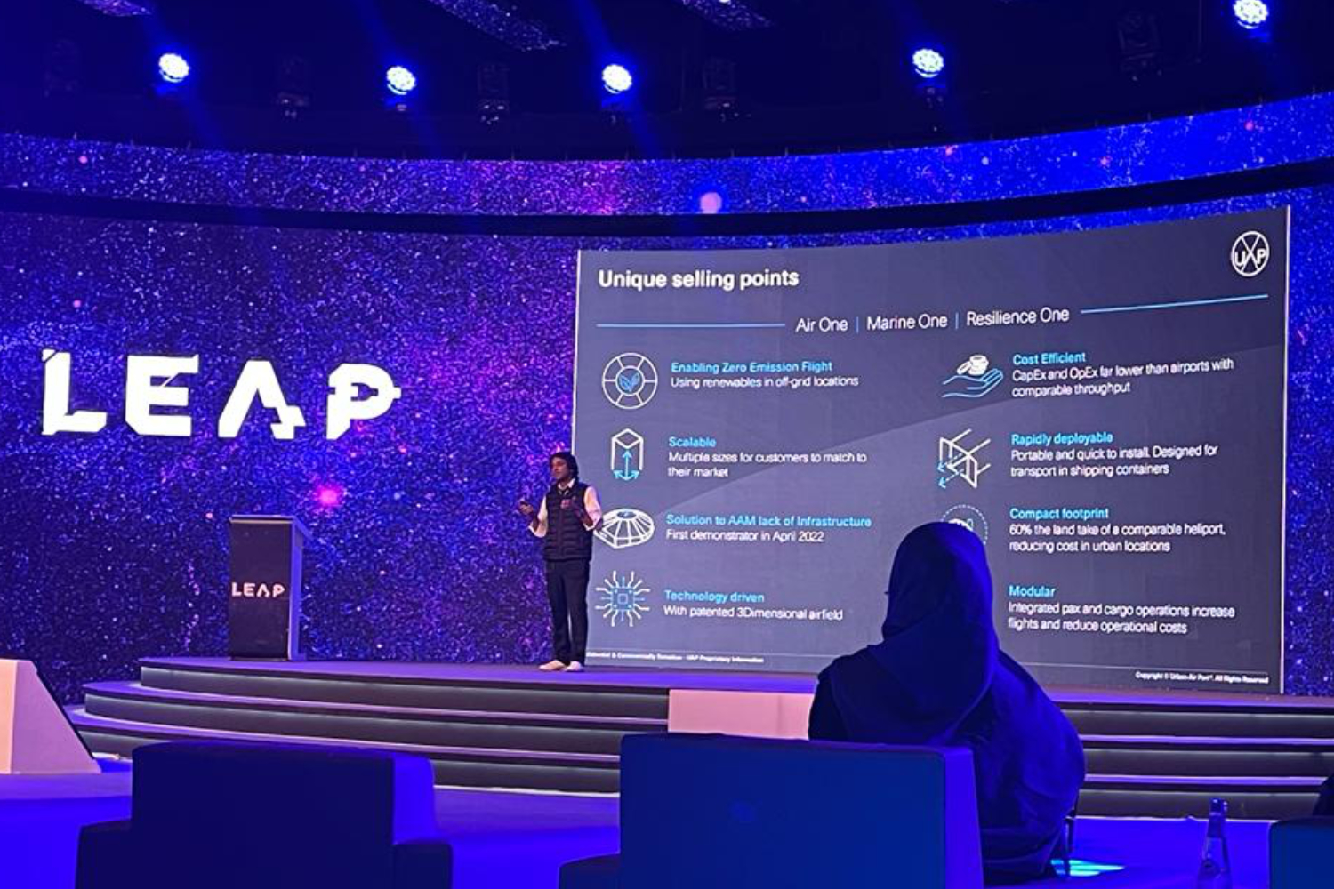 Photo of Urban-Air Port's stand at the 2022 LEAP Conference 